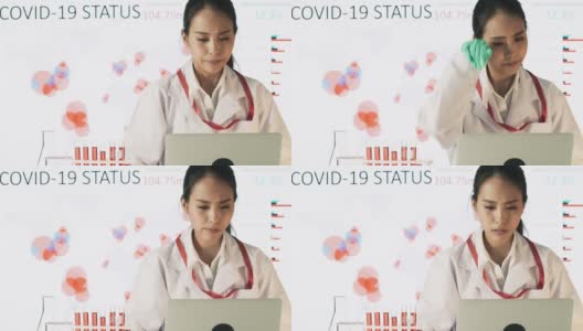 疲倦的年轻女科学家工作的新冠病毒医学研究的药物解决方案的计算机。高清在线视频素材下载
